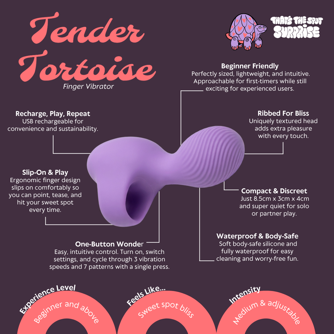 That’s The Spot Surprise