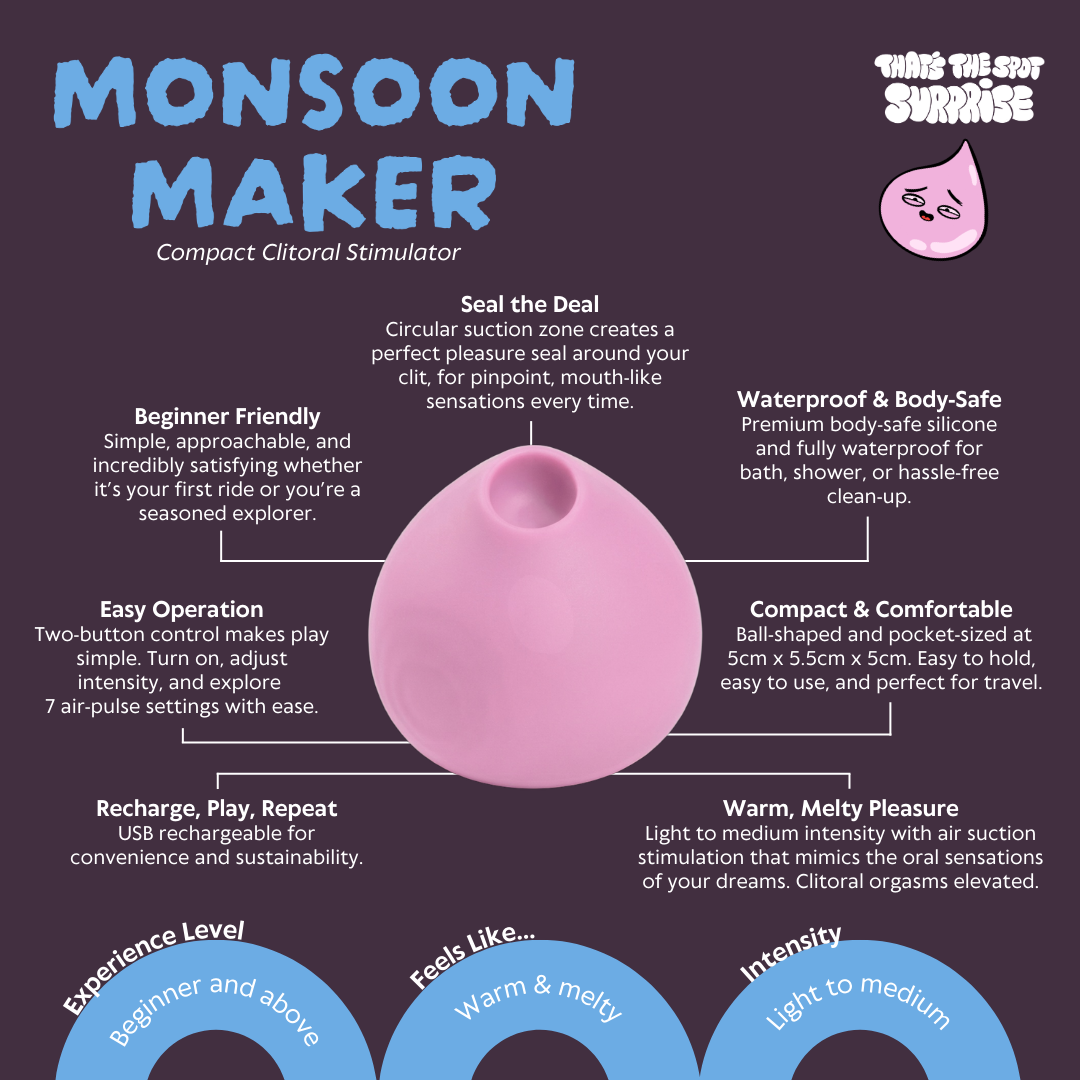 That’s The Spot Surprise