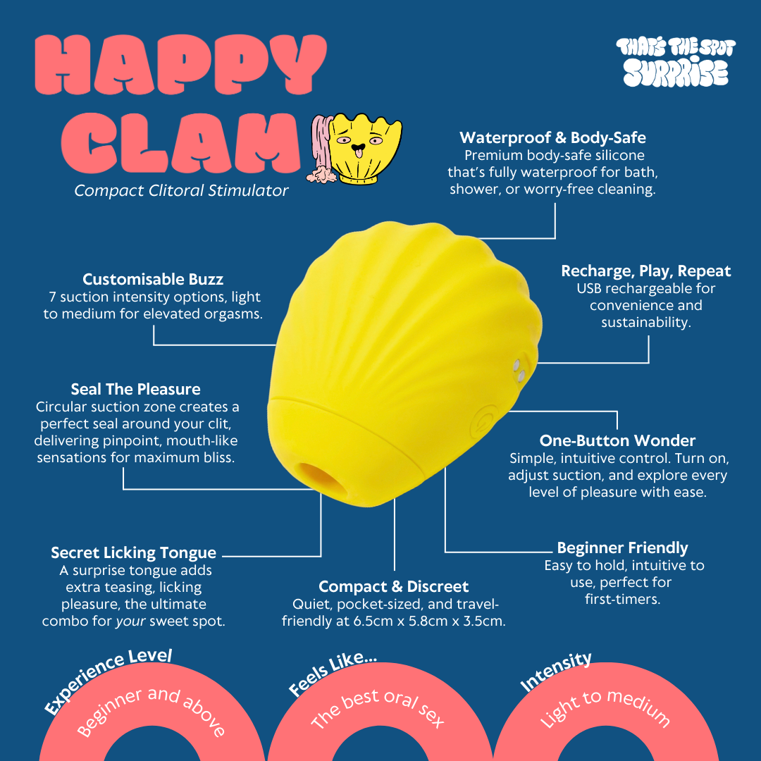 That’s The Spot Surprise